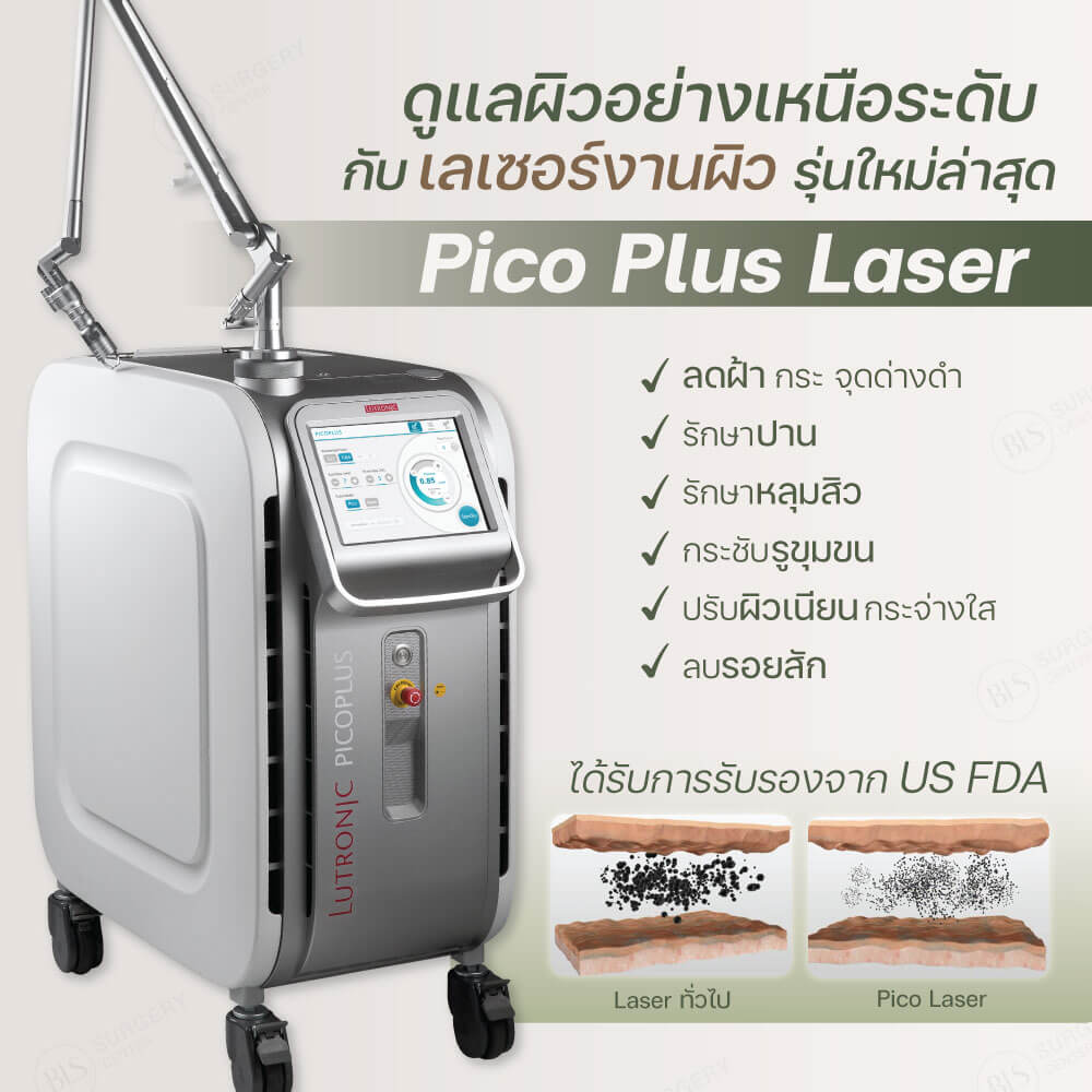 ดูแลผิวอย่างเหนือระดับกับเลเซอร์งานผิว รุ่นใหม่ล่าสุด Pico Plus Laser