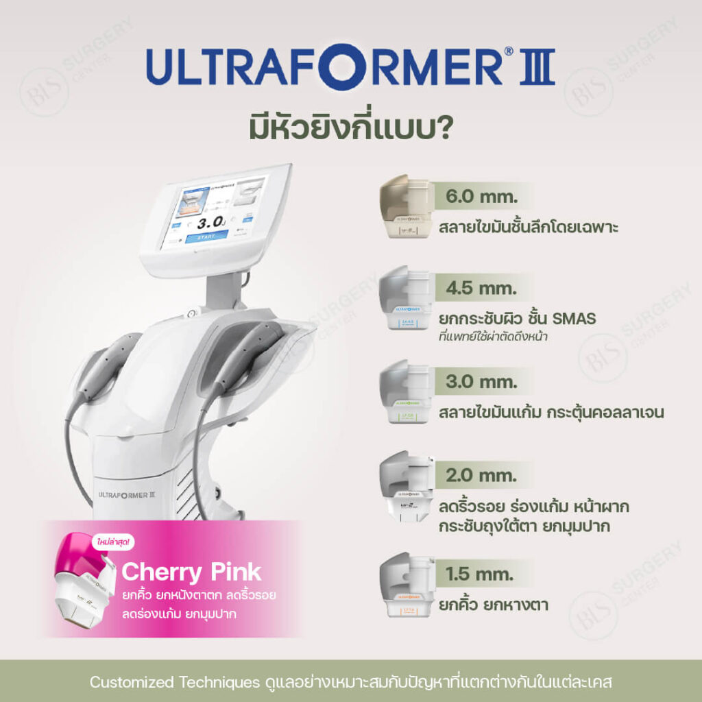 เลเซอร์ยกกระชับหน้า ULTRAFORMER III มีหัวยิงกี่แบบ?