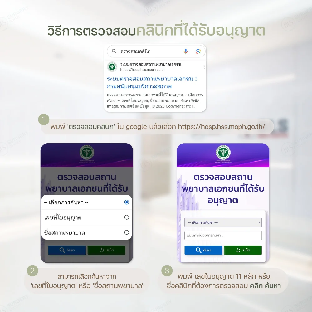 ดึงหน้าที่ไหนดี เช็กก่อนดึงหน้า วิธีตรวจสอบคลินิกที่ได้รับอนุญาต